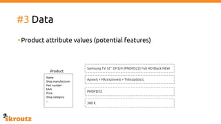 #3 Data
•Product attribute values (potential features)
Product
Name
Shop manufacturer
Part number
EAN
Price
Shop category
...
Samsung TV 32'' DF324 (PNDFD22) Full HD Black NEW
Αρχική > Ηλεκτρονικά > Τηλεοράσεις
PNDFD22
300 €
 