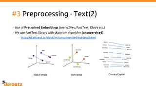 #3 Preprocessing - Text(2)
• Use of Pretrained Embeddings (see W2Vec, FastText, GloVe etc.)
• We use FastText library with skipgram algorithm (unsupervised)
- https://fasttext.cc/docs/en/unsupervised-tutorial.html
 