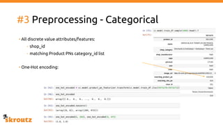 #3 Preprocessing - Categorical
• All discrete value attributes/features:
- shop_id
- matching Product PNs category_id list
• One-Hot encoding:
 