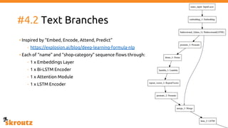 #4.2 Text Branches
• Inspired by “Embed, Encode, Attend, Predict”
- https://explosion.ai/blog/deep-learning-formula-nlp
• Each of “name” and “shop-category” sequence flows through:
- 1 x Embeddings Layer
- 1 x Bi-LSTM Encoder
- 1 x Attention Module
- 1 x LSTM Encoder
 