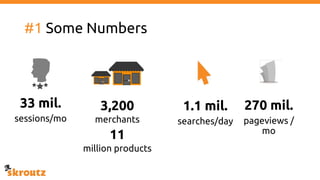 #1 Some Numbers
3,200
merchants
11
million products
270 mil.
pageviews /
mo
1.1 mil.
searches/day
33 mil.
sessions/mo
 