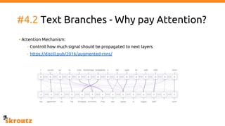 #4.2 Text Branches - Why pay Attention?
• Attention Mechanism:
- Controll how much signal should be propagated to next layers
- https://distill.pub/2016/augmented-rnns/
 