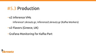 #5.3 Production
•x2 inference VMs
- inference1.skroutz.gr, inference2.skroutz.gr (Kafka Workers)
•x2 Flavors (Greece, UK)
•Grafana Monitoring for Kafka Part
 