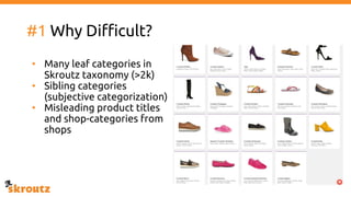 #1 Why Difficult?
• Many leaf categories in
Skroutz taxonomy (>2k)
• Sibling categories
(subjective categorization)
• Misleading product titles
and shop-categories from
shops
 