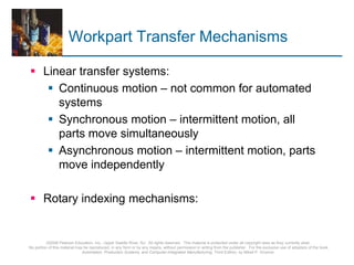 Automated Production Lines.ppt