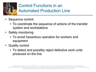 Automated Production Lines.ppt