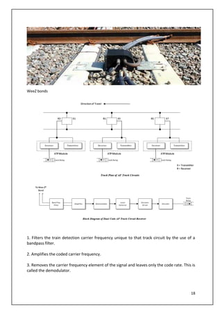 Automated railway level crossing protection system-track circuit | PDF