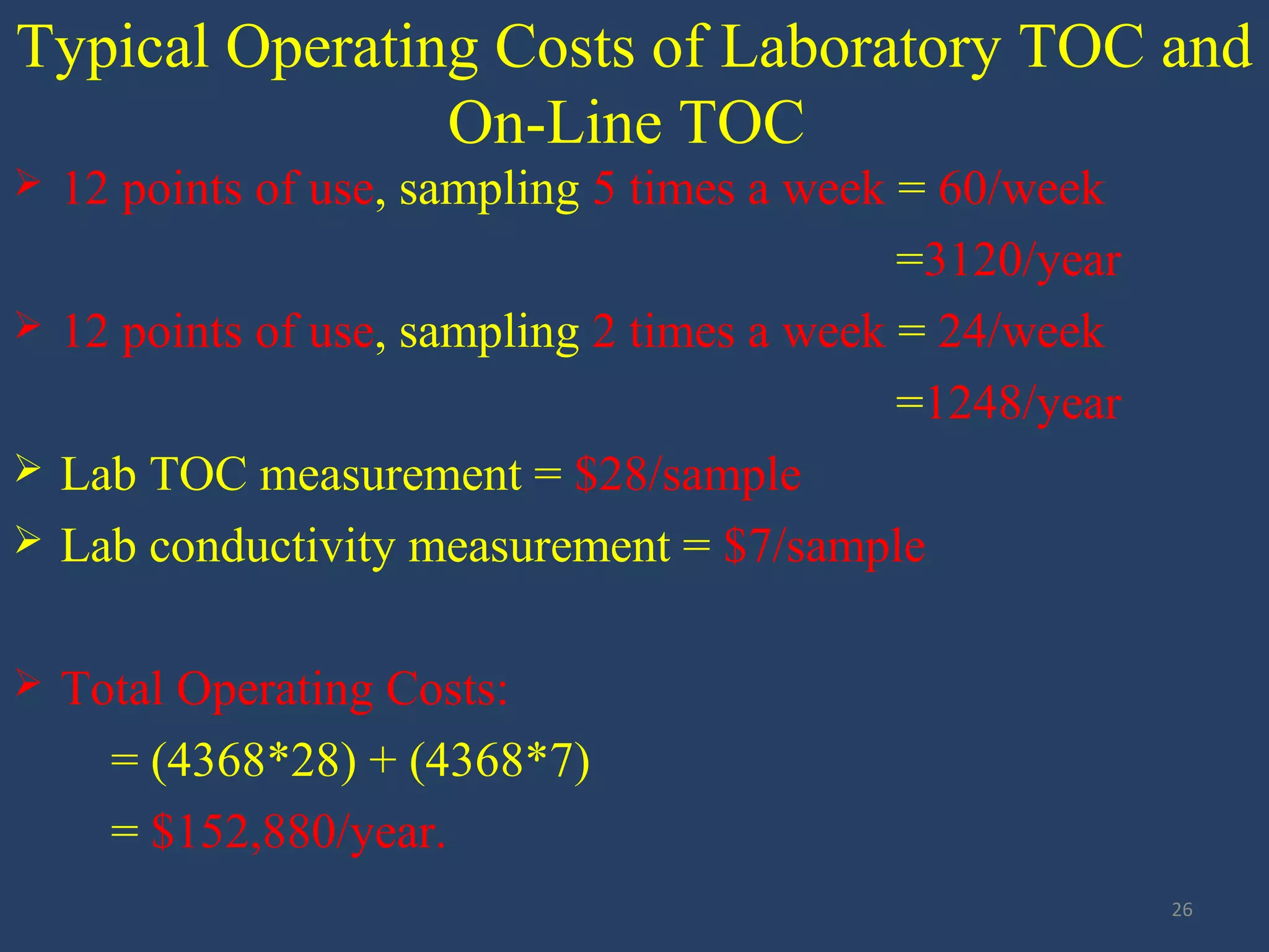 Automated release of water using on line TOC analysis and FDA risk ...