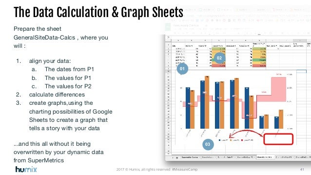 automated reporting with with google sheets slides data studio