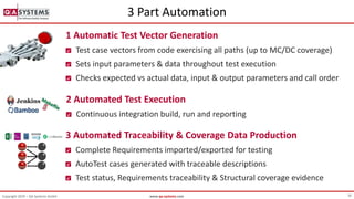 Automated requirements based testing for ISO 26262 | PPTX