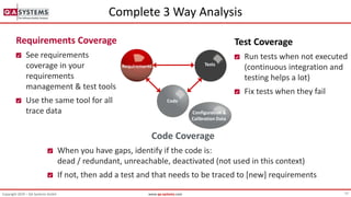 Automated requirements based testing for ISO 26262 | PPTX