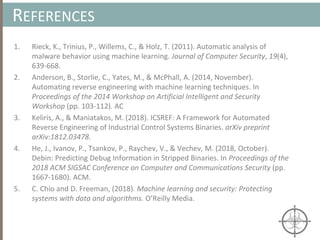 Automating Reverse Engineering: Function Classification and Matching | PDF