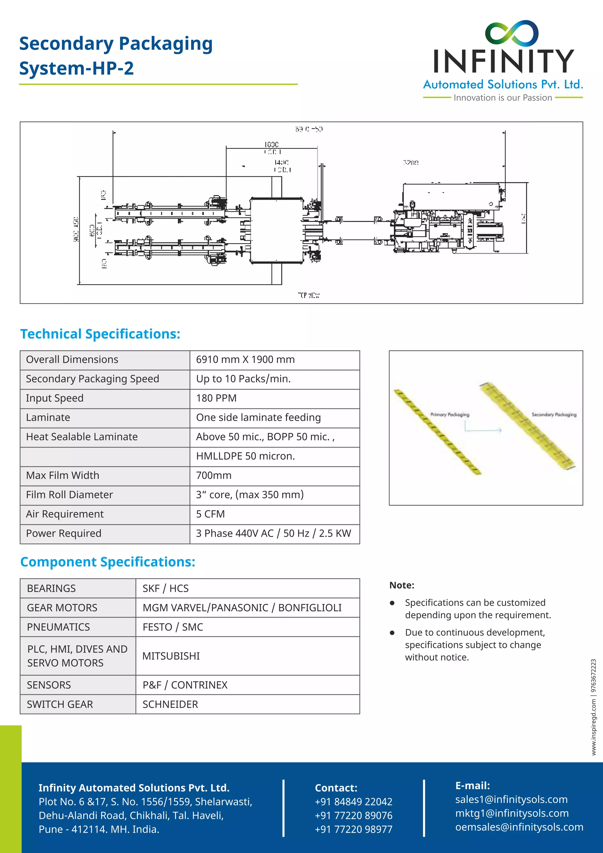 Automated Secondary Packaging Machine for Multitrack VFFS.pdf