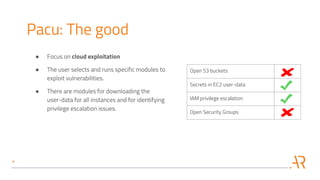 Open S3 buckets
Secrets in EC2 user-data
IAM privilege escalation
Open Security Groups
Pacu: The good
● Focus on cloud exploitation
● The user selects and runs specific modules to
exploit vulnerabilities.
● There are modules for downloading the
user-data for all instances and for identifying
privilege escalation issues.
 
