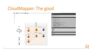 CloudMapper: The good
 