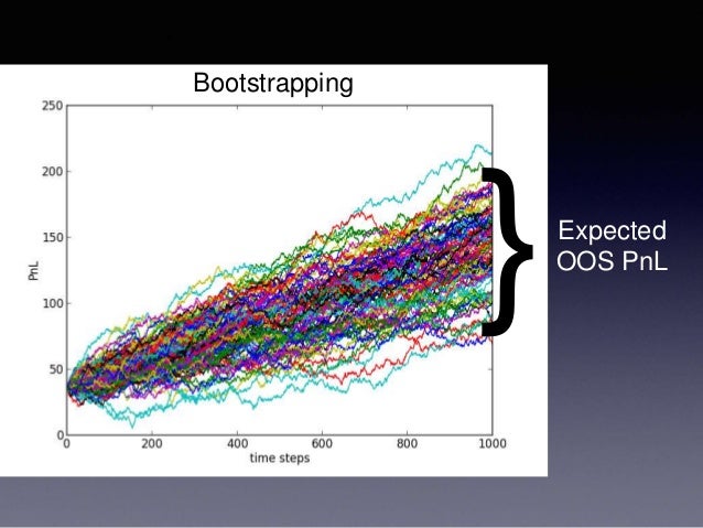 Building reliable trading systems keith fitschen pdf