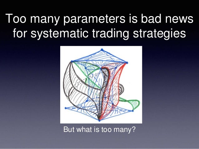Systematic trading strategy