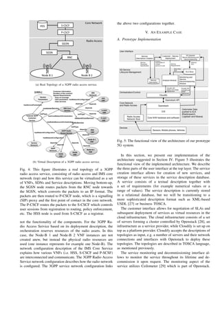 (a) Real Topology of a 3GPP radio access service.
(b) Virtual Description of a 3GPP radio access service.
Fig. 4: This ﬁgure illustrates a real topology of a 3GPP
radio access service, consisting of radio access and IMS core
network (top) and how this service can be virtualized as a set
of VNFs, SDNs and Service descriptions. Moving bottom-up,
the SGSN node routes packets from the RNC node towards
the SGSN, which converts the packets to an IP format. The
packets are then routed to P-CSCF node, which is a signalling
(SIP) proxy and the ﬁrst point of contact in the core network.
The P-CSCF routes the packets to the S-CSCF which controls
user sessions from registration to routing, policy enforcement,
etc. The HSS node is used from S-CSCF as a registrar.
not the functionality of the components. For the 3GPP Ra-
dio Access Service based on its deployment description, the
orchestration reserves resources of the radio assets. In this
case, the Node-B 1 and Node-B 2 VNF instances are not
created anew, but instead the physical radio resources are
used (one instance represents for example one Node-B). The
network conﬁguration description of the IMS Core Service
explains how various VNFs (i.e. HSS, S-CSCF and P-SCSF)
are interconnected and communicate. The 3GPP Radio Access
Service network conﬁguration describes how the radio network
is conﬁgured. The 3GPP service network conﬁguration links
the above two conﬁgurations together.
V. AN EXAMPLE CASE
A. Prototype Implementation
Fig. 5: The functional view of the architecture of our prototype
5G system.
In this section, we present our implementation of the
architecture suggested in Section IV. Figure 5 illustrates the
functional view of the implemented architecture. We describe
the three parts of the user interface at the top layer. The service
creation interface allows for creation of new services, and
storage of these services in the service description database.
A service consists of a textual description together with
a set of requirements (for example numerical values or a
range of values). The service description is currently stored
in a relational database, but we will be transitioning to a
more sophisticated description format such as XML-based
USDL [27] or business TOSCA.
The customer interface allows for negotiation of SLAs and
subsequent deployment of services as virtual resources in the
cloud infrastructure. The cloud infrastructure consists of a set
of servers forming a cluster controlled by Openstack [28], an
infrastructure as a service provider, while Cloudily is set up on
top as a platform provider. Cloudify accepts the descriptions of
topologies as input, e.g. a number of servers and their network
connections and interfaces with Openstack to deploy these
topologies. The topologies are described in TOSCA language,
as mentioned previously.
The service monitoring and decommissioning interface al-
lows to monitor the service throughout its lifetime and de-
commission it upon request. The monitoring aspect of the
service utilizes Ceilometer [29] which is part of Openstack.
 