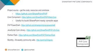 All You Need to Know for Automated SharePoint Site Provisioning with ...