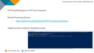 All You Need to Know for Automated SharePoint Site Provisioning with ...