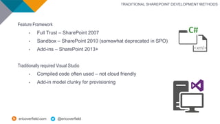 All You Need to Know for Automated SharePoint Site Provisioning with ...