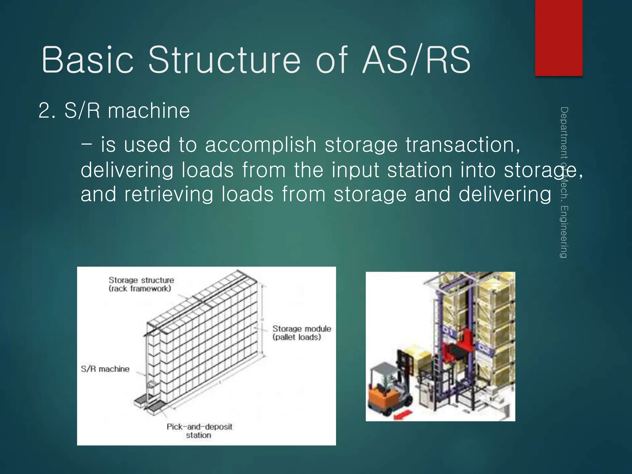 AUTOMATED STORAGE AND RETRIEVAL SYSTEM.pptx