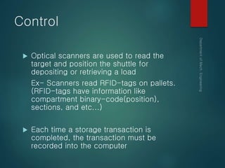 Control
 Optical scanners are used to read the
target and position the shuttle for
depositing or retrieving a load
Ex- Scanners read RFID-tags on pallets.
(RFID-tags have information like
compartment binary-code(position),
sections, and etc...)
 Each time a storage transaction is
completed, the transaction must be
recorded into the computer
 