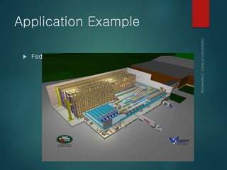 Application Example
 FedEx
 