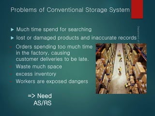 Problems of Conventional Storage System
 Much time spend for searching
 lost or damaged products and inaccurate records
• Orders spending too much time
in the factory, causing
customer deliveries to be late.
• Waste much space
• excess inventory
• Workers are exposed dangers
=> Need
AS/RS
 