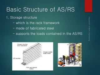 Basic Structure of AS/RS
1. Storage structure
- which is the rack framework
- made of fabricated steel
- supports the loads contained in the AS/RS
 