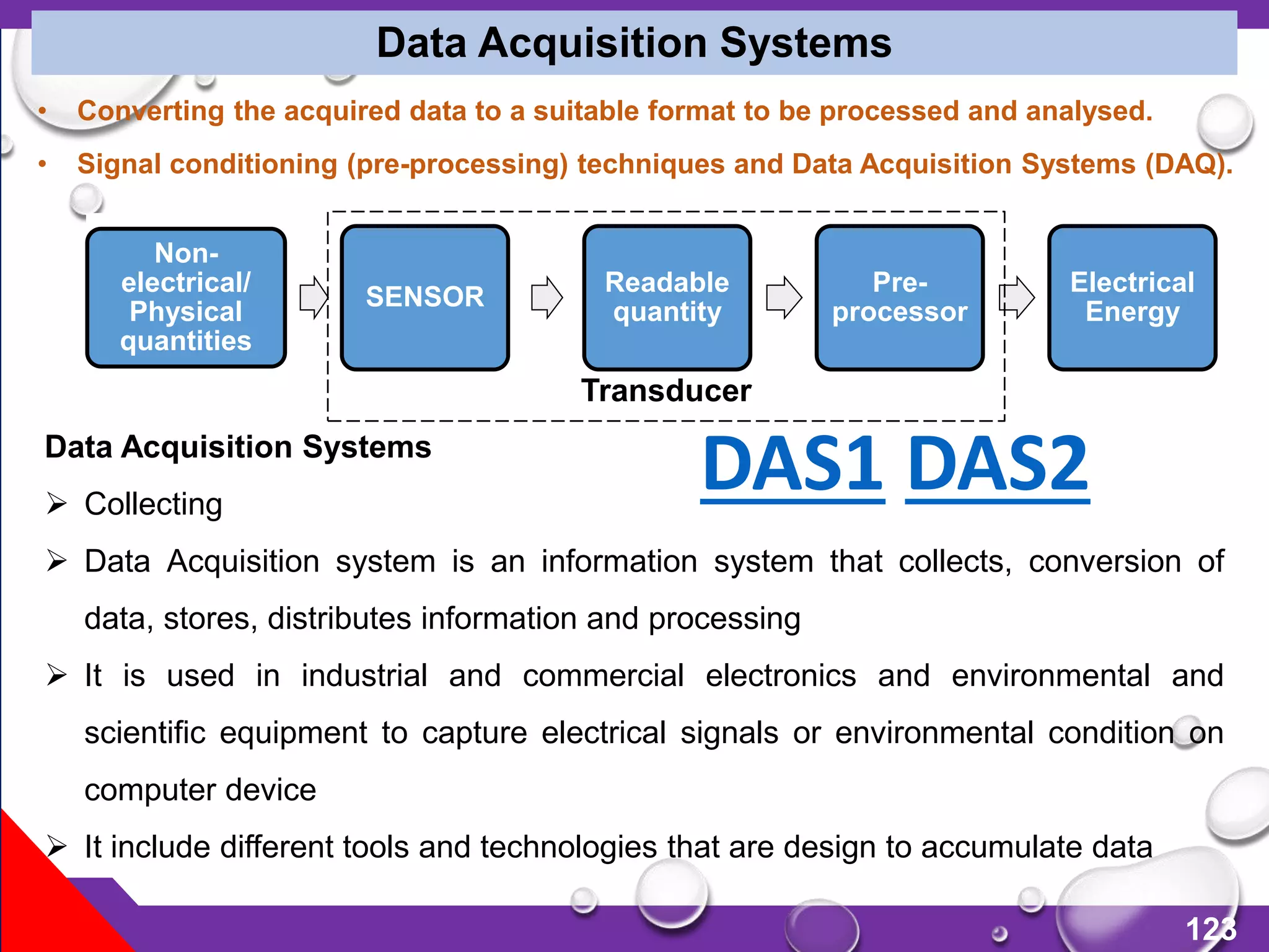 123
• Converting the acquired data to a suitable format to be processed and analysed.
• Signal conditioning (pre-processing) techniques and Data Acquisition Systems (DAQ).
Data Acquisition Systems
Non-
electrical/
Physical
quantities
SENSOR
Readable
quantity
Pre-
processor
Electrical
Energy
Transducer
Data Acquisition Systems
 Collecting
 Data Acquisition system is an information system that collects, conversion of
data, stores, distributes information and processing
 It is used in industrial and commercial electronics and environmental and
scientific equipment to capture electrical signals or environmental condition on
computer device
 It include different tools and technologies that are design to accumulate data
DAS1 DAS2
 