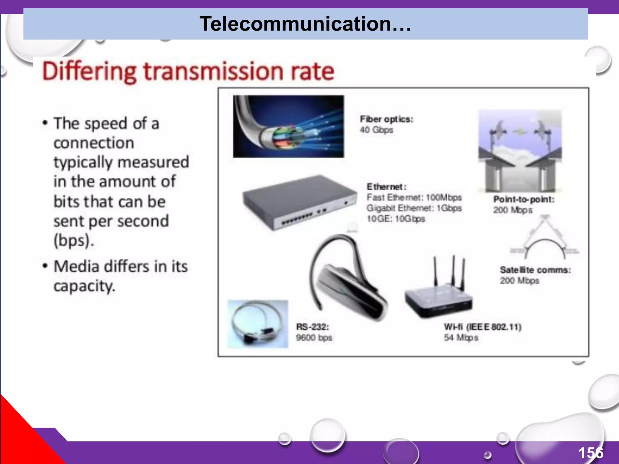 156
Telecommunication…
 