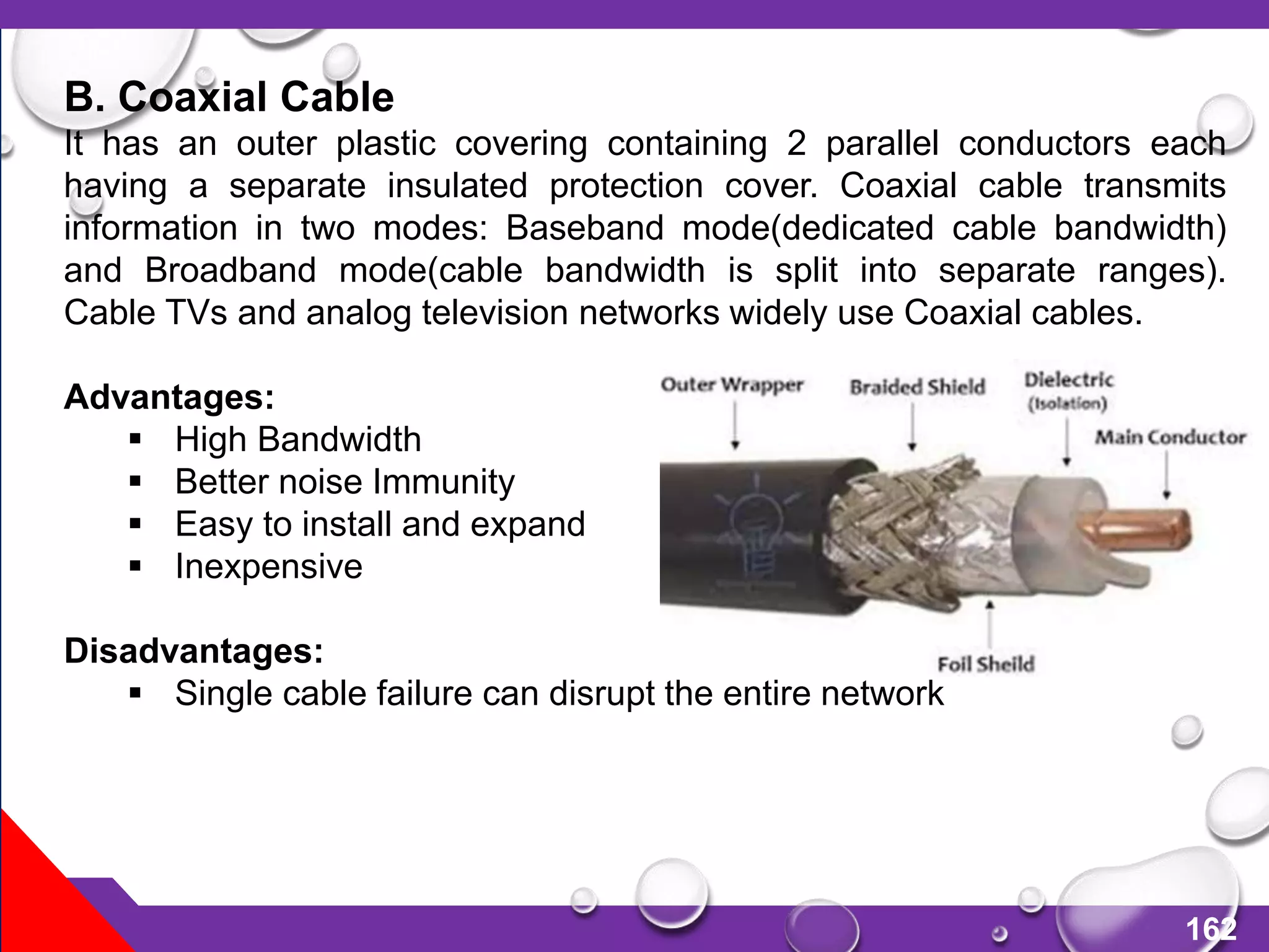 162
B. Coaxial Cable
It has an outer plastic covering containing 2 parallel conductors each
having a separate insulated protection cover. Coaxial cable transmits
information in two modes: Baseband mode(dedicated cable bandwidth)
and Broadband mode(cable bandwidth is split into separate ranges).
Cable TVs and analog television networks widely use Coaxial cables.
Advantages:
 High Bandwidth
 Better noise Immunity
 Easy to install and expand
 Inexpensive
Disadvantages:
 Single cable failure can disrupt the entire network
 