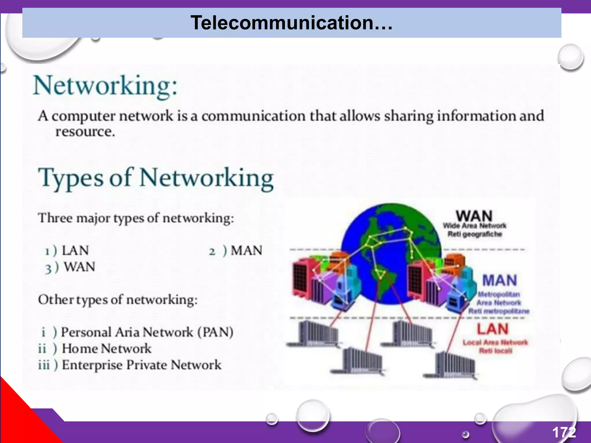 172
Telecommunication…
 