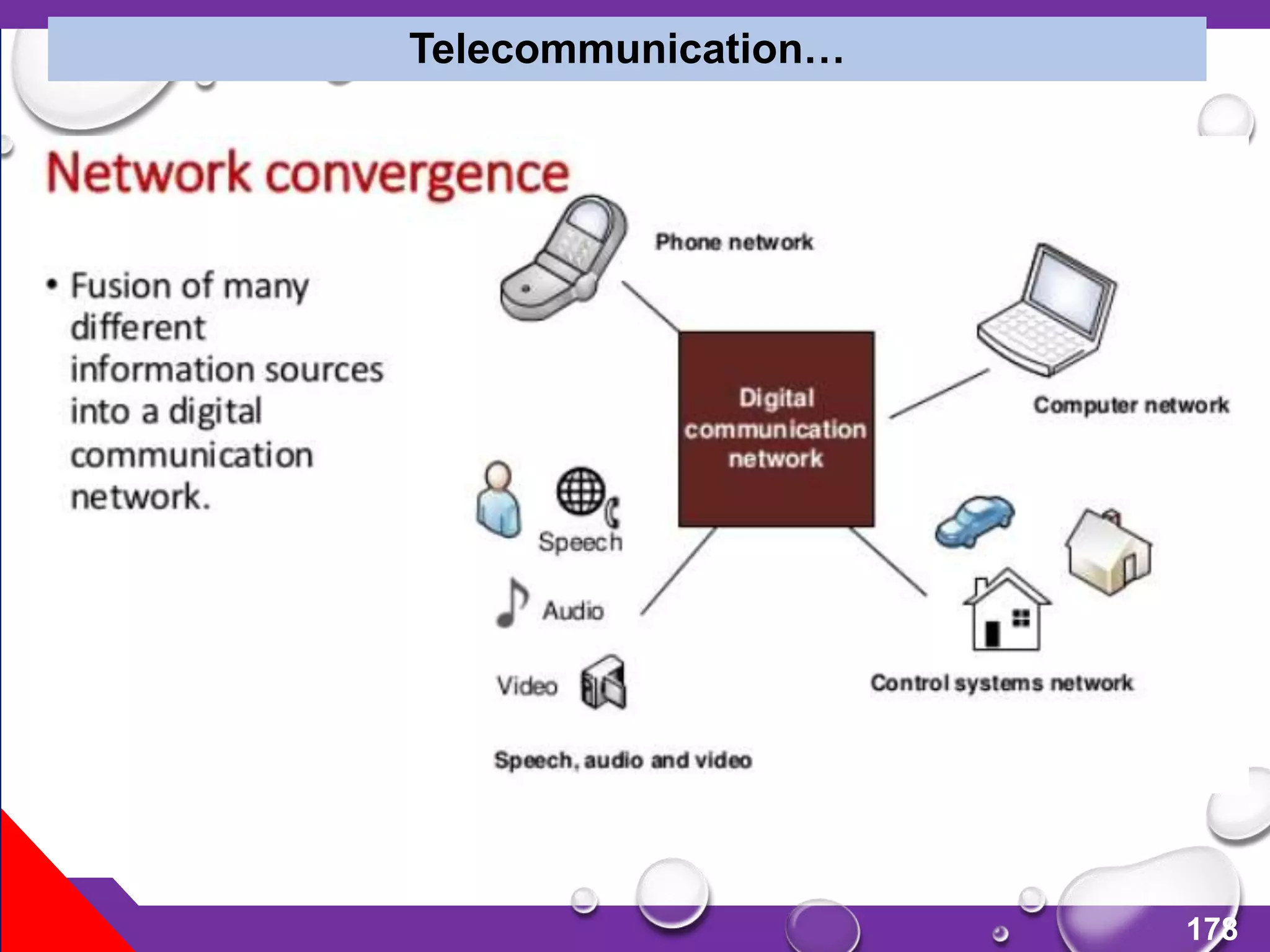 178
Telecommunication…
 