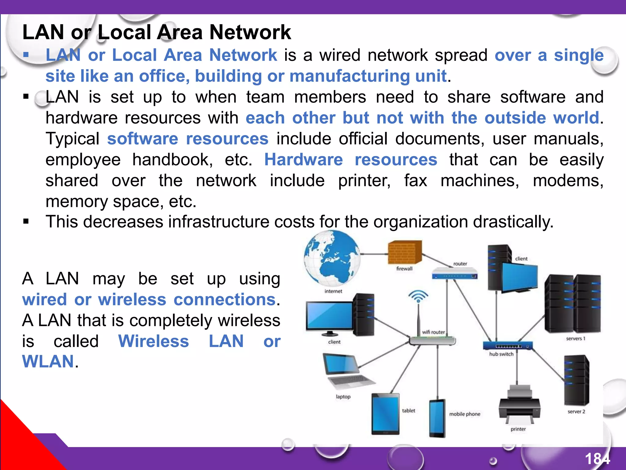 184
LAN or Local Area Network
 LAN or Local Area Network is a wired network spread over a single
site like an office, building or manufacturing unit.
 LAN is set up to when team members need to share software and
hardware resources with each other but not with the outside world.
Typical software resources include official documents, user manuals,
employee handbook, etc. Hardware resources that can be easily
shared over the network include printer, fax machines, modems,
memory space, etc.
 This decreases infrastructure costs for the organization drastically.
A LAN may be set up using
wired or wireless connections.
A LAN that is completely wireless
is called Wireless LAN or
WLAN.
 