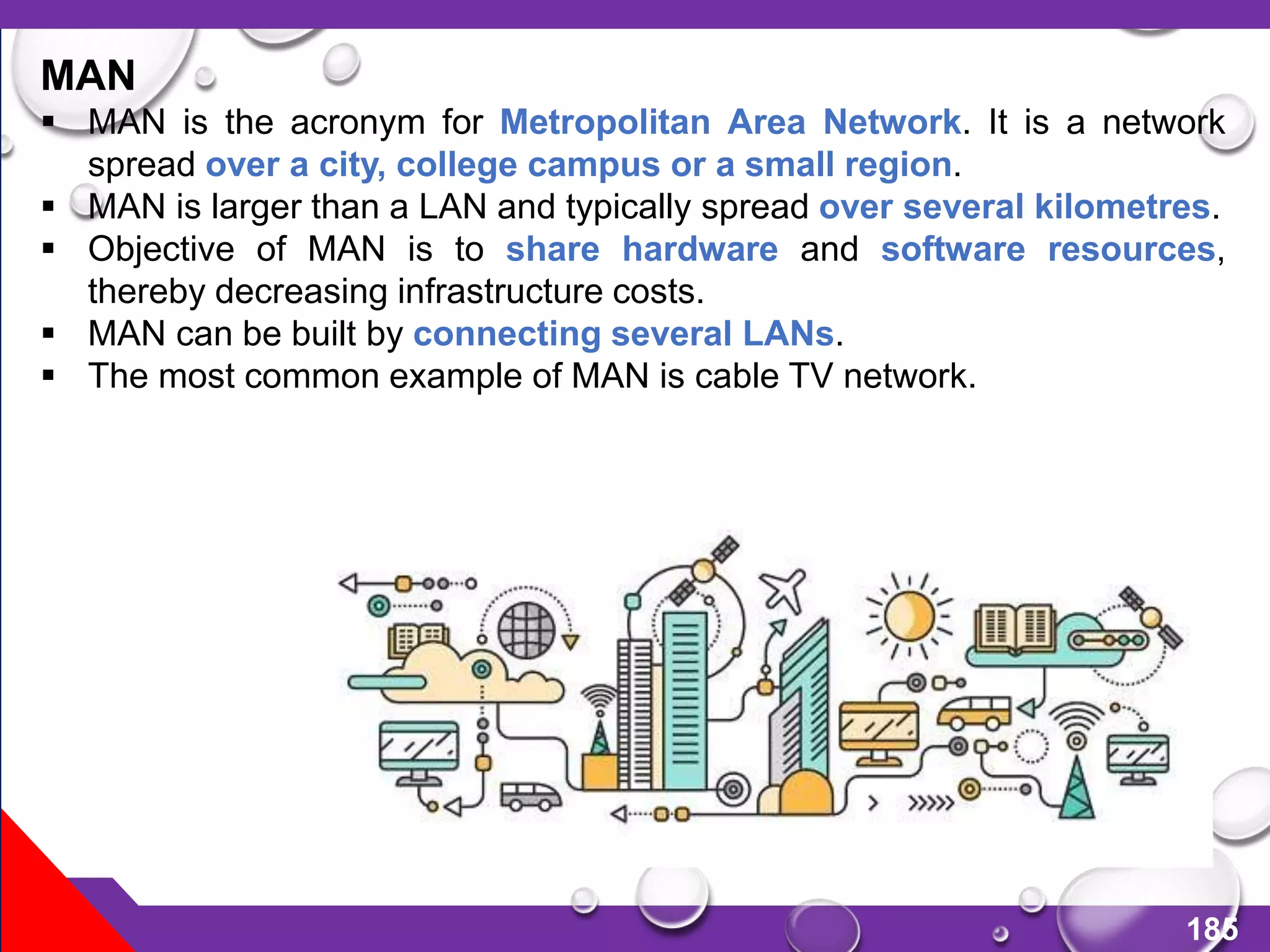 185
MAN
 MAN is the acronym for Metropolitan Area Network. It is a network
spread over a city, college campus or a small region.
 MAN is larger than a LAN and typically spread over several kilometres.
 Objective of MAN is to share hardware and software resources,
thereby decreasing infrastructure costs.
 MAN can be built by connecting several LANs.
 The most common example of MAN is cable TV network.
 