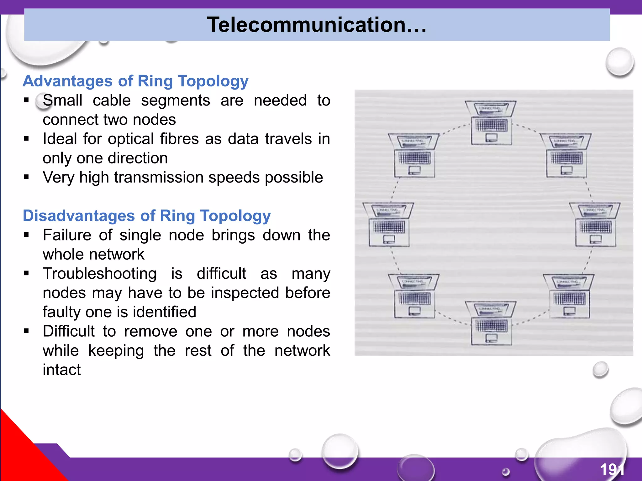 191
Telecommunication…
Advantages of Ring Topology
 Small cable segments are needed to
connect two nodes
 Ideal for optical fibres as data travels in
only one direction
 Very high transmission speeds possible
Disadvantages of Ring Topology
 Failure of single node brings down the
whole network
 Troubleshooting is difficult as many
nodes may have to be inspected before
faulty one is identified
 Difficult to remove one or more nodes
while keeping the rest of the network
intact
 