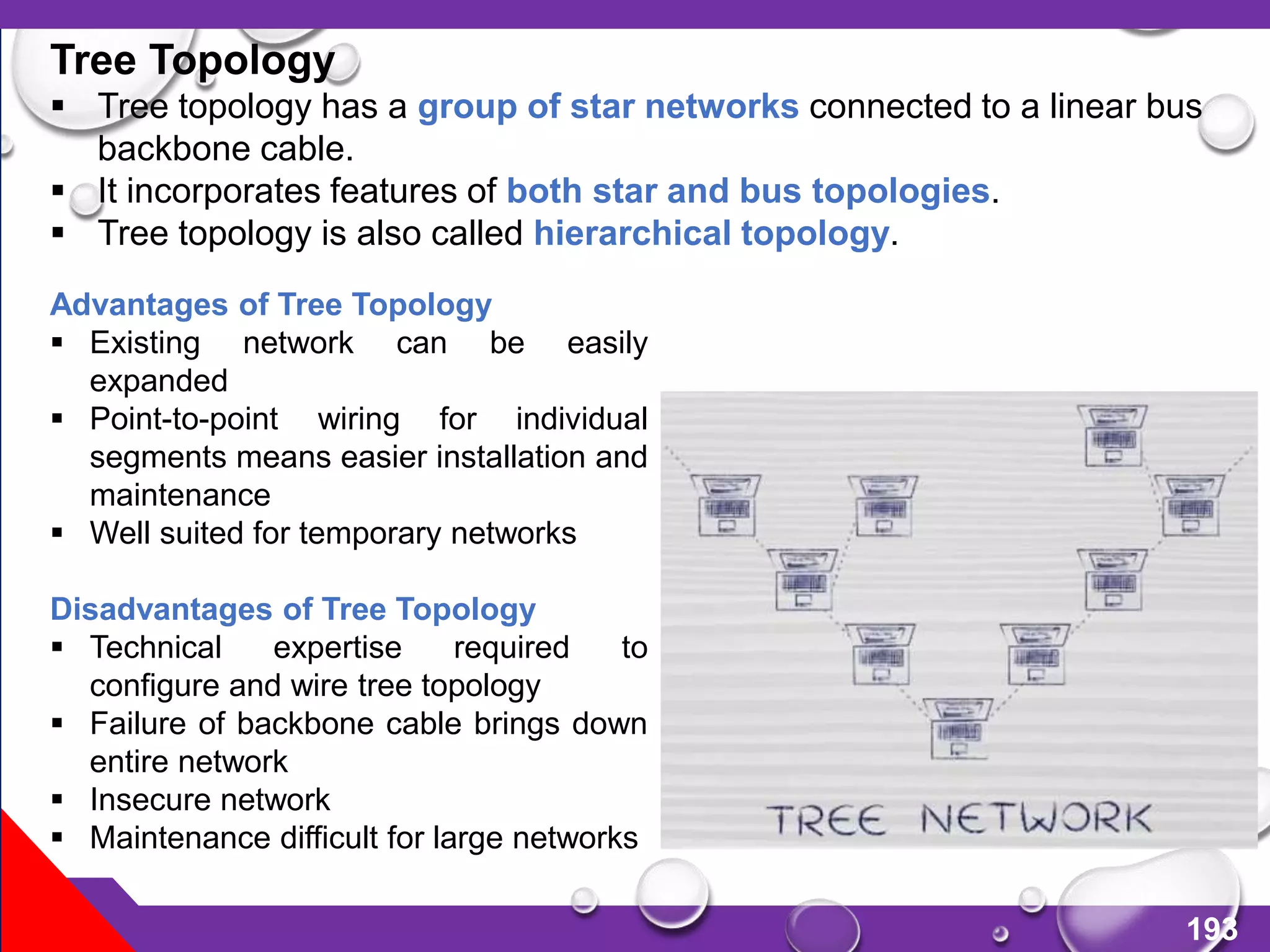 193
Tree Topology
 Tree topology has a group of star networks connected to a linear bus
backbone cable.
 It incorporates features of both star and bus topologies.
 Tree topology is also called hierarchical topology.
Advantages of Tree Topology
 Existing network can be easily
expanded
 Point-to-point wiring for individual
segments means easier installation and
maintenance
 Well suited for temporary networks
Disadvantages of Tree Topology
 Technical expertise required to
configure and wire tree topology
 Failure of backbone cable brings down
entire network
 Insecure network
 Maintenance difficult for large networks
 