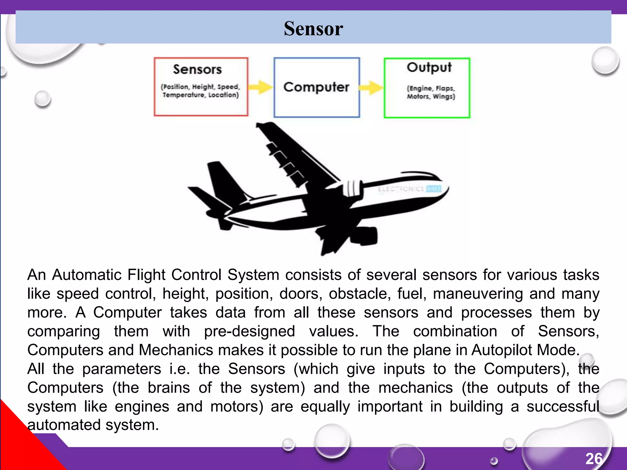 26
An Automatic Flight Control System consists of several sensors for various tasks
like speed control, height, position, doors, obstacle, fuel, maneuvering and many
more. A Computer takes data from all these sensors and processes them by
comparing them with pre-designed values. The combination of Sensors,
Computers and Mechanics makes it possible to run the plane in Autopilot Mode.
All the parameters i.e. the Sensors (which give inputs to the Computers), the
Computers (the brains of the system) and the mechanics (the outputs of the
system like engines and motors) are equally important in building a successful
automated system.
Sensor
 