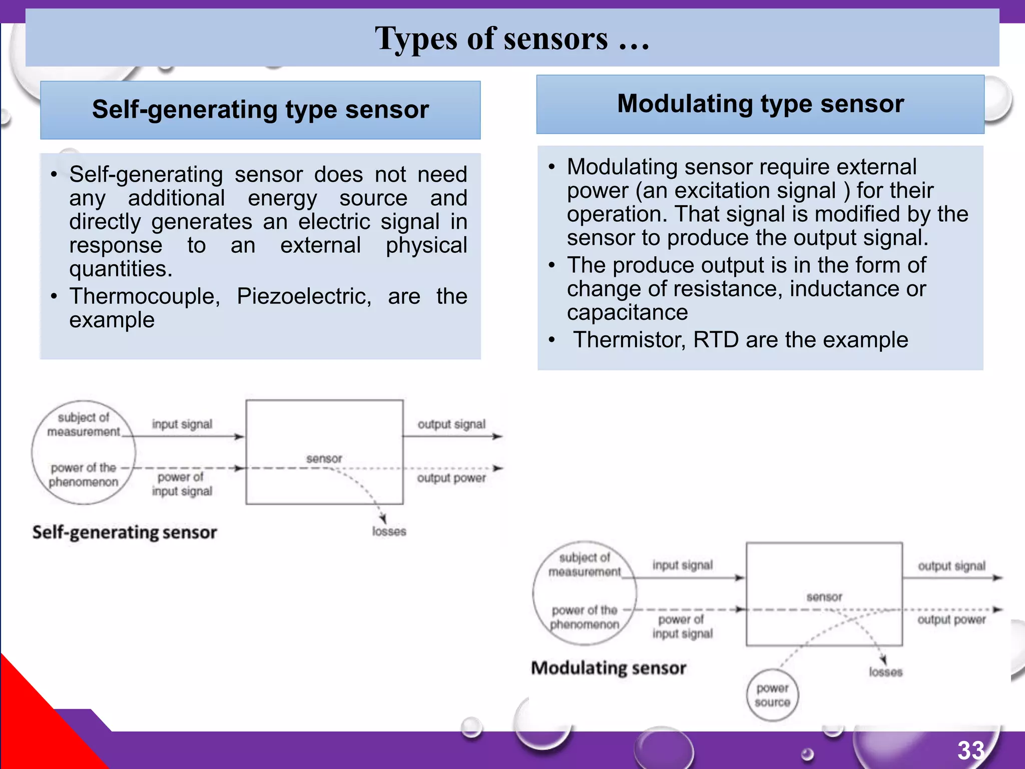 33
Types of sensors …
Self-generating type sensor
• Self-generating sensor does not need
any additional energy source and
directly generates an electric signal in
response to an external physical
quantities.
• Thermocouple, Piezoelectric, are the
example
Modulating type sensor
• Modulating sensor require external
power (an excitation signal ) for their
operation. That signal is modified by the
sensor to produce the output signal.
• The produce output is in the form of
change of resistance, inductance or
capacitance
• Thermistor, RTD are the example
 