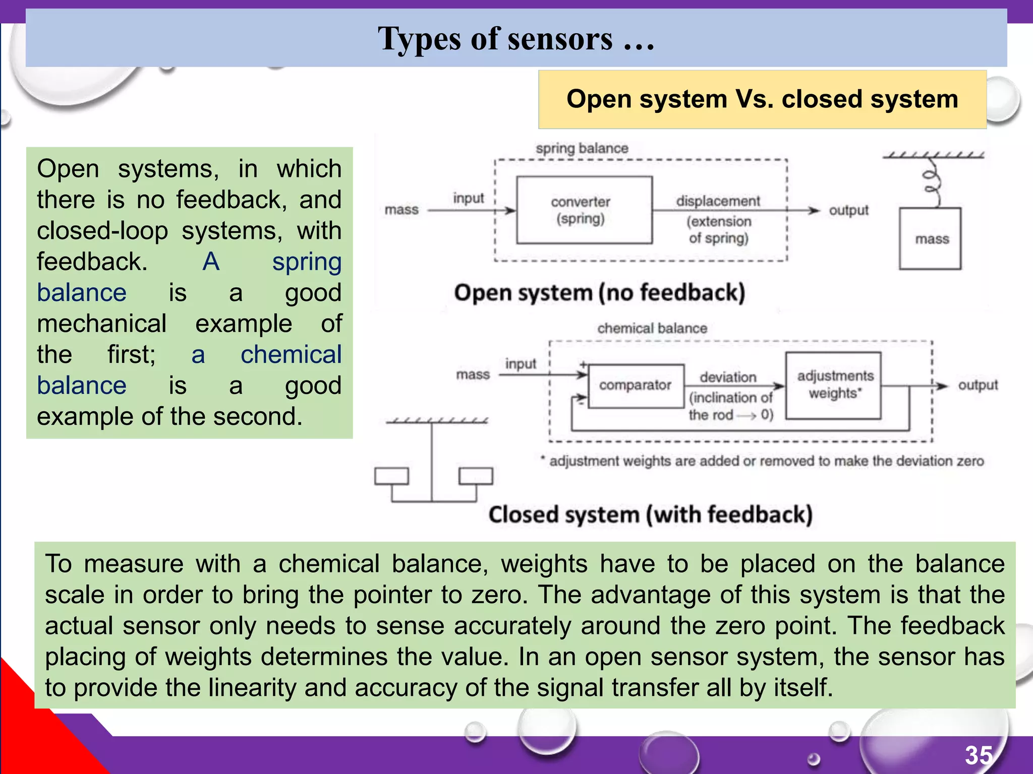 35
Types of sensors …
To measure with a chemical balance, weights have to be placed on the balance
scale in order to bring the pointer to zero. The advantage of this system is that the
actual sensor only needs to sense accurately around the zero point. The feedback
placing of weights determines the value. In an open sensor system, the sensor has
to provide the linearity and accuracy of the signal transfer all by itself.
Open systems, in which
there is no feedback, and
closed-loop systems, with
feedback. A spring
balance is a good
mechanical example of
the first; a chemical
balance is a good
example of the second.
Open system Vs. closed system
 