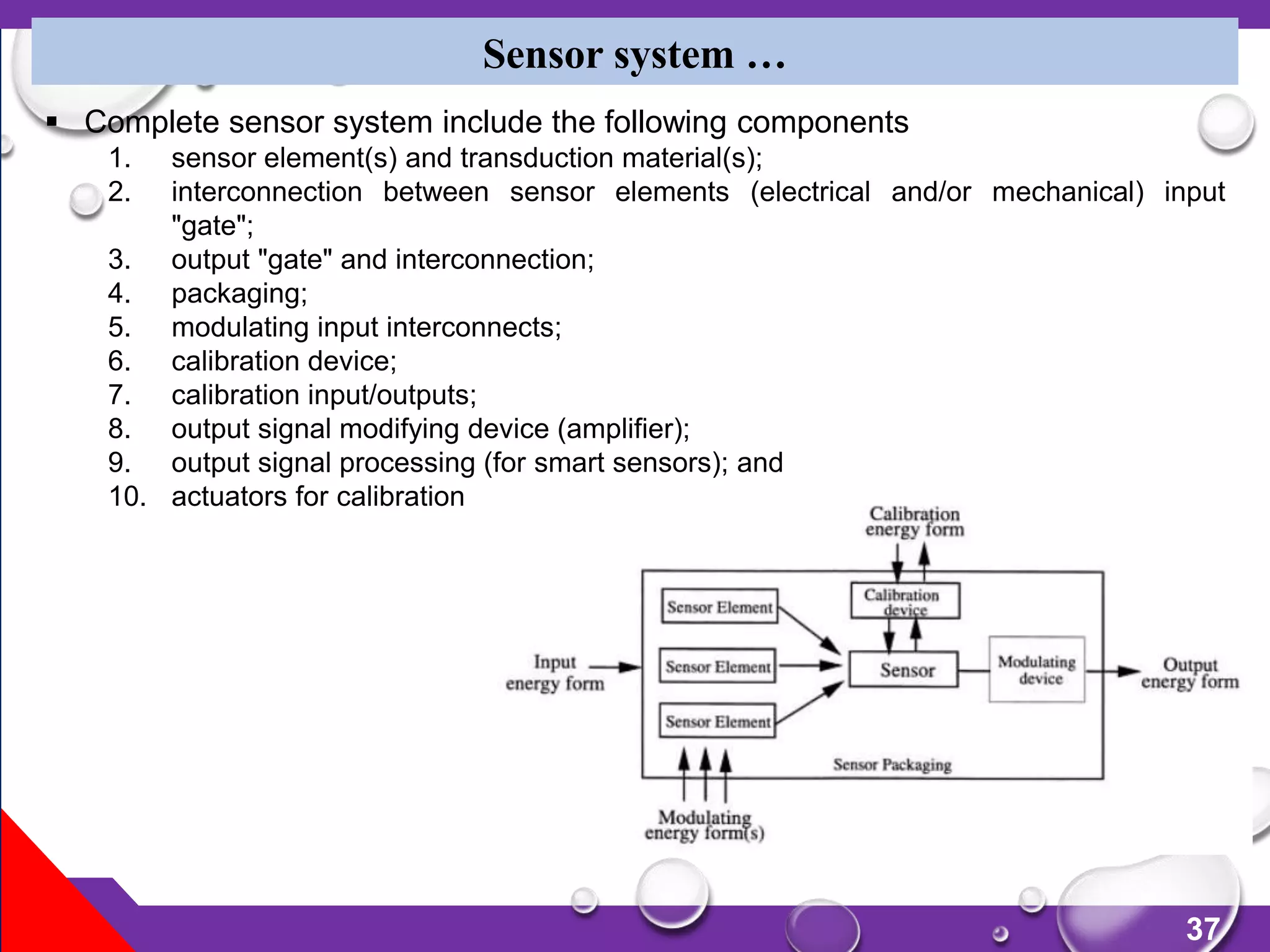 37
 Complete sensor system include the following components
1. sensor element(s) and transduction material(s);
2. interconnection between sensor elements (electrical and/or mechanical) input
"gate";
3. output "gate" and interconnection;
4. packaging;
5. modulating input interconnects;
6. calibration device;
7. calibration input/outputs;
8. output signal modifying device (amplifier);
9. output signal processing (for smart sensors); and
10. actuators for calibration
Sensor system …
 