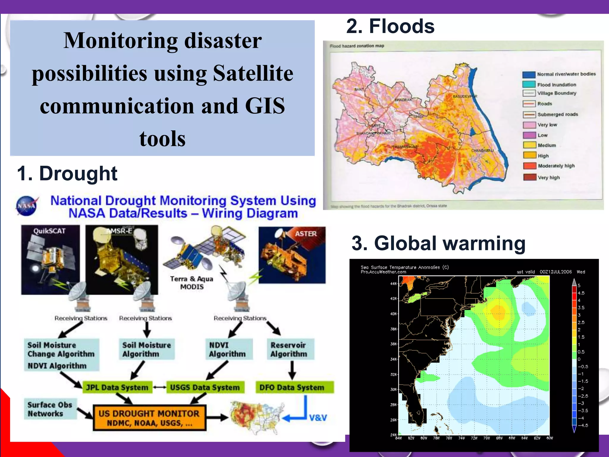 74
Monitoring disaster
possibilities using Satellite
communication and GIS
tools
1. Drought
2. Floods
3. Global warming
 