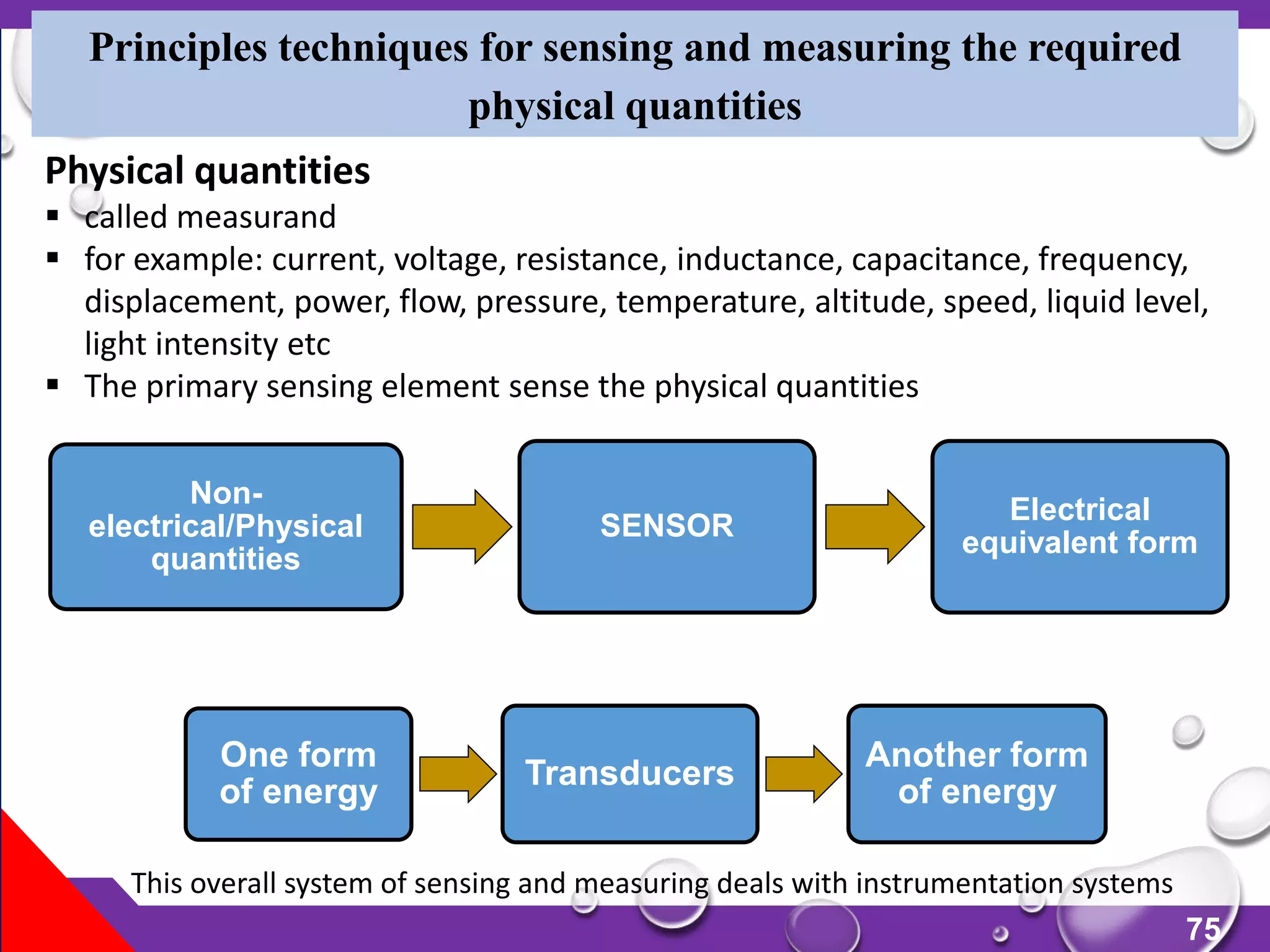 75
Principles techniques for sensing and measuring the required
physical quantities
Physical quantities
 called measurand
 for example: current, voltage, resistance, inductance, capacitance, frequency,
displacement, power, flow, pressure, temperature, altitude, speed, liquid level,
light intensity etc
 The primary sensing element sense the physical quantities
One form
of energy
Transducers
Another form
of energy
Non-
electrical/Physical
quantities
SENSOR
Electrical
equivalent form
This overall system of sensing and measuring deals with instrumentation systems
 