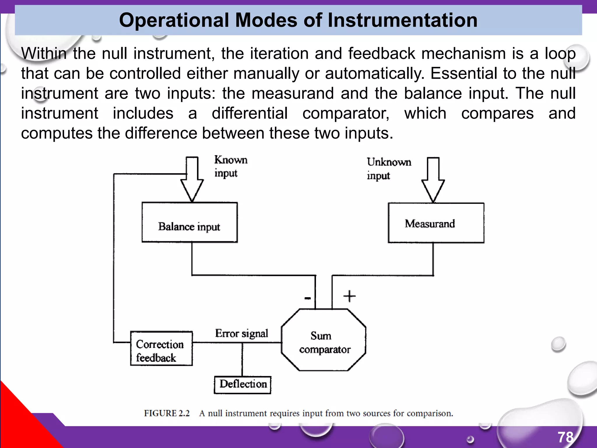78
Operational Modes of Instrumentation
Within the null instrument, the iteration and feedback mechanism is a loop
that can be controlled either manually or automatically. Essential to the null
instrument are two inputs: the measurand and the balance input. The null
instrument includes a differential comparator, which compares and
computes the difference between these two inputs.
 