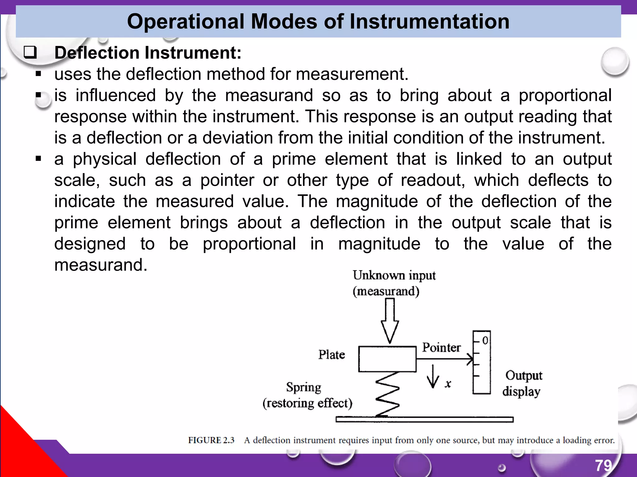 79
Operational Modes of Instrumentation
 Deflection Instrument:
 uses the deflection method for measurement.
 is influenced by the measurand so as to bring about a proportional
response within the instrument. This response is an output reading that
is a deflection or a deviation from the initial condition of the instrument.
 a physical deflection of a prime element that is linked to an output
scale, such as a pointer or other type of readout, which deflects to
indicate the measured value. The magnitude of the deflection of the
prime element brings about a deflection in the output scale that is
designed to be proportional in magnitude to the value of the
measurand.
 