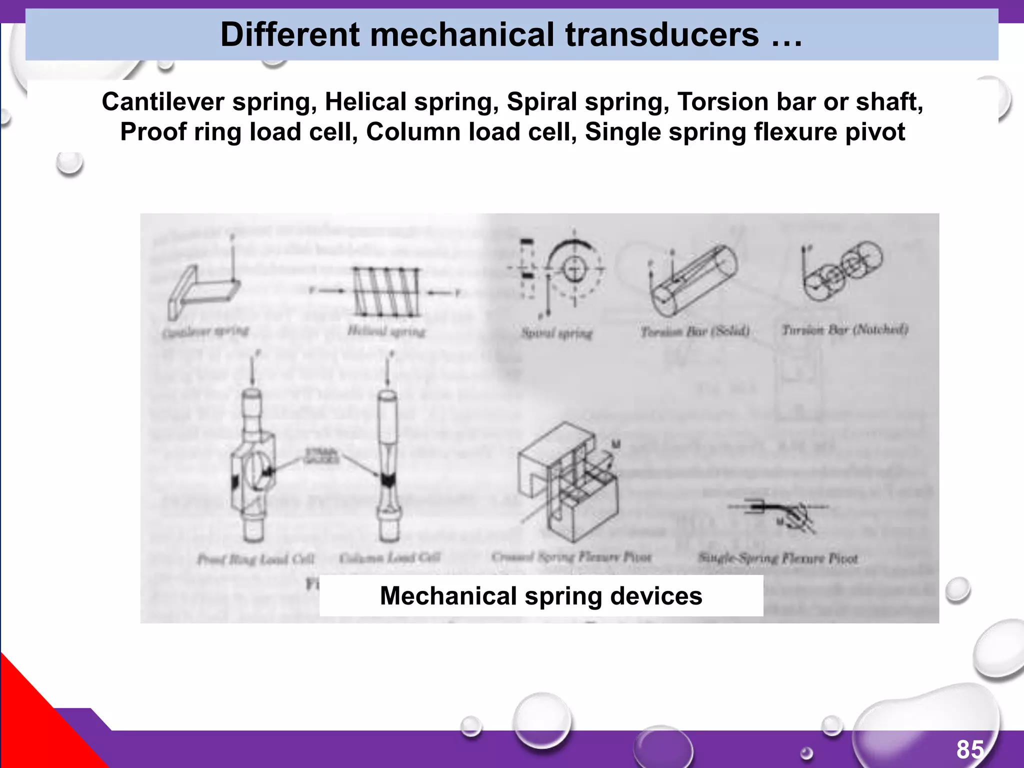 85
Different mechanical transducers …
Mechanical spring devices
Cantilever spring, Helical spring, Spiral spring, Torsion bar or shaft,
Proof ring load cell, Column load cell, Single spring flexure pivot
 