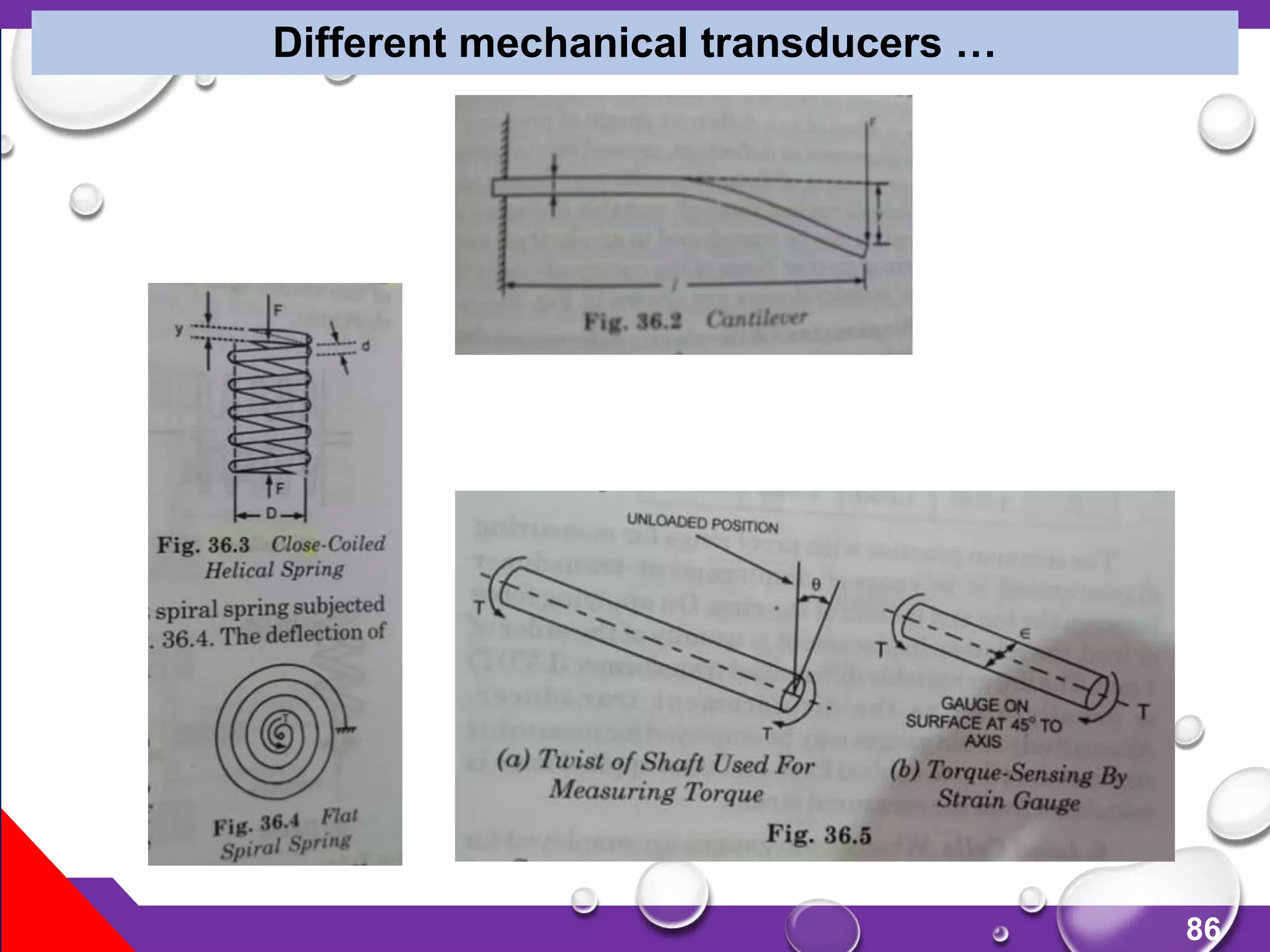 86
Different mechanical transducers …
 
