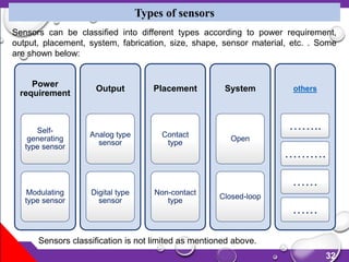 Sensor Computer Input System Automated system design for emergencies | PPTX